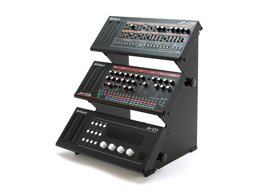 Roland Boutique